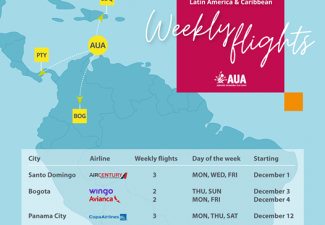 Aruba opent grens voor Latijns-Amerika